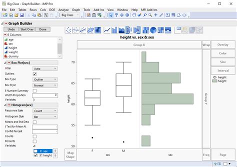 distribution of box plot|jmp box plot explanation.